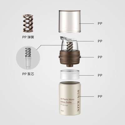 Losowanie bez powietrza kosmetyczne do pielęgnacji skóry opakowanie pompa butelka niestandardowa 15ml 30ml 50ml kosmetyk mini